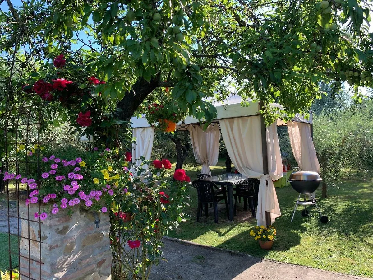 Tenuta Fagnani Lucca
